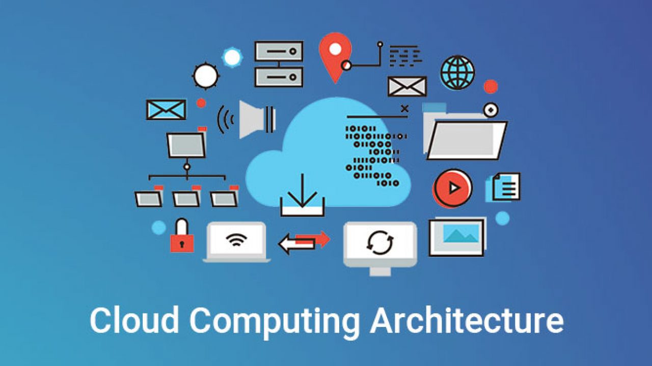 Cloud Computing Architecture - TatvaSoft Blog