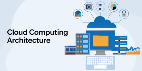 Cloud Computing Architecture 