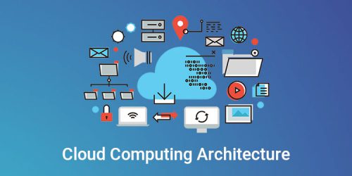 Cloud Computing Architecture
