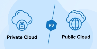 Private Cloud Vs Public Cloud – Which One is for You?