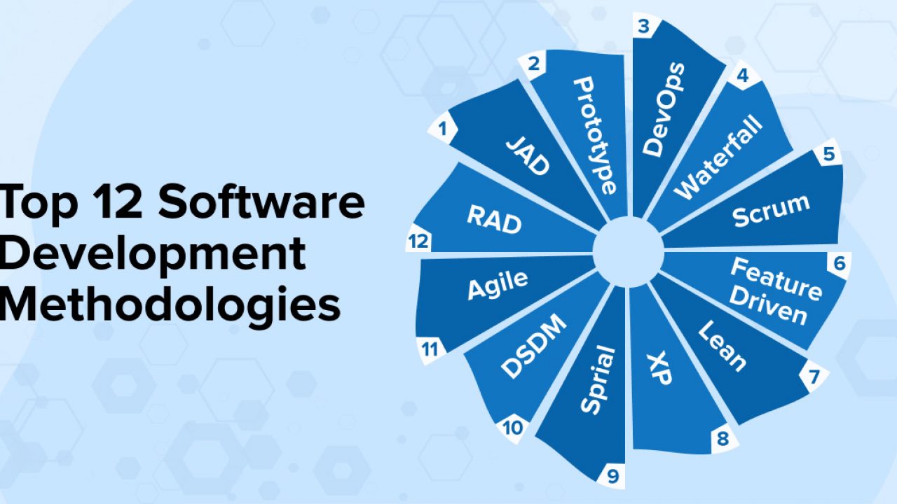 So i have 2 issues one happens on multiple experiences - Platform Usage  Support - Developer Forum