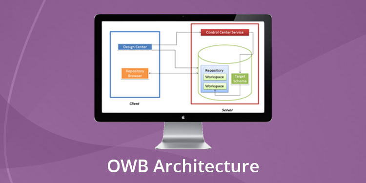 owb-architecture-and-designing-source-and-targeted-database