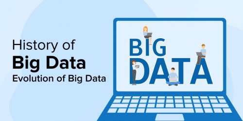 History of Big Data – Infographics