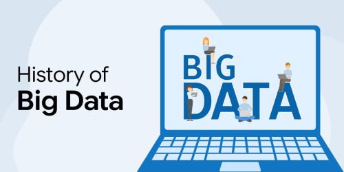 History of Big Data – Infographics 