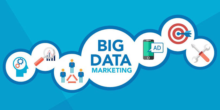 Evolving Marketing Ecosystem Around Big Data