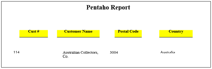 Pentaho report 2