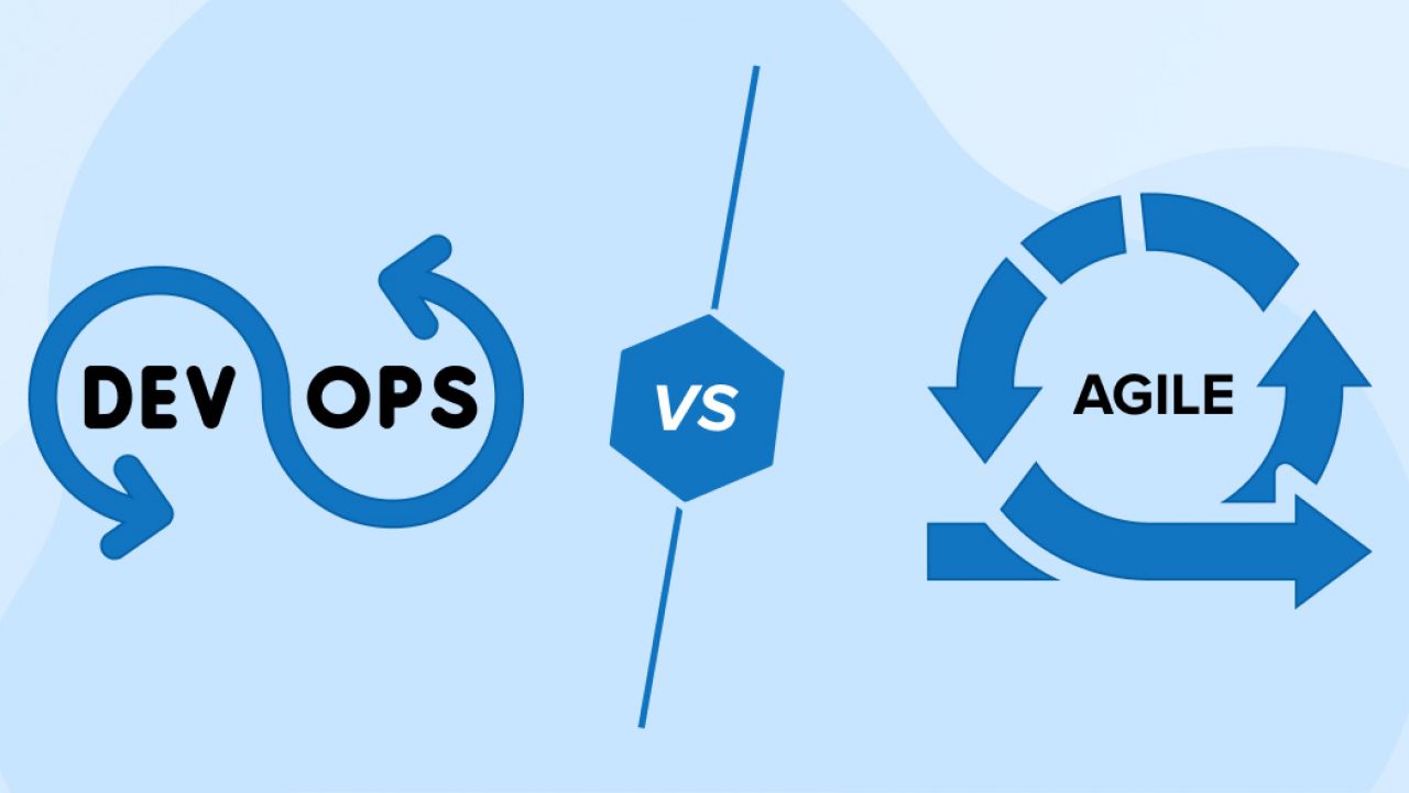 Agile Transformation and Its Impact on DevOps