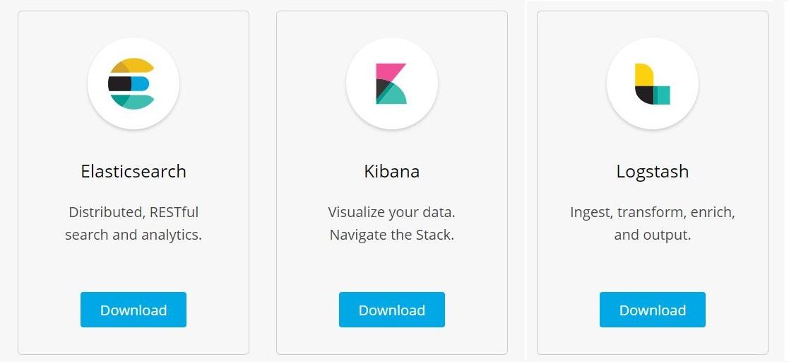 ELK Stack Installation steps