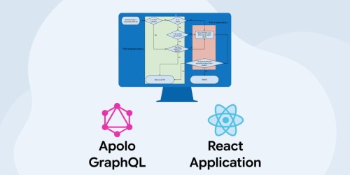 Enabling CORS by Implementing Proxy Server for Apollo GraphQL API Integration in React Application 