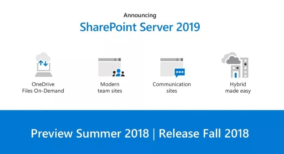 Sharepoint server 2019