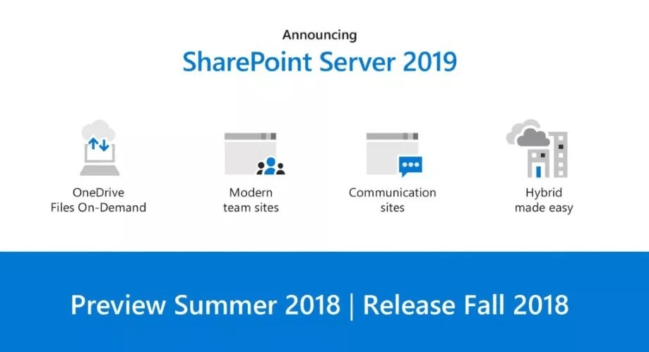 Sharepoint server 2019 Sharepoint server 2019