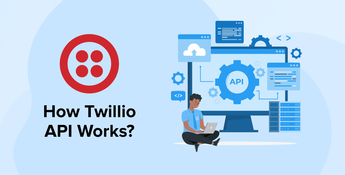 KNOW HOW TWILIO APIS WORKS KNOW HOW TWILIO APIS WORKS