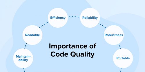 Importance of Code Quality