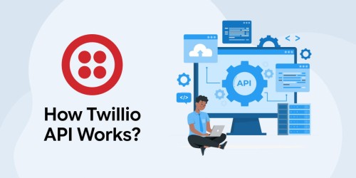 Know How Twilio APIs Works 