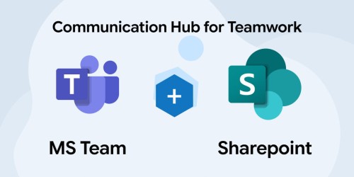 Communication Hub for Teamwork – Microsoft Teams + SharePoint Online 