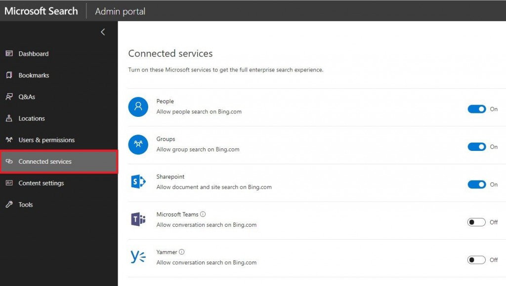 Microsoft Search in Bing – One Place to search for everything ...