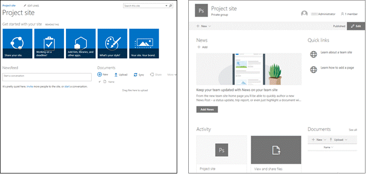 Classic site vs Modern Site