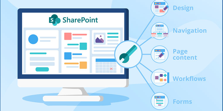 Introduction to SharePoint Site Design and Site Script Introduction to SharePoint Site Design and Site Script