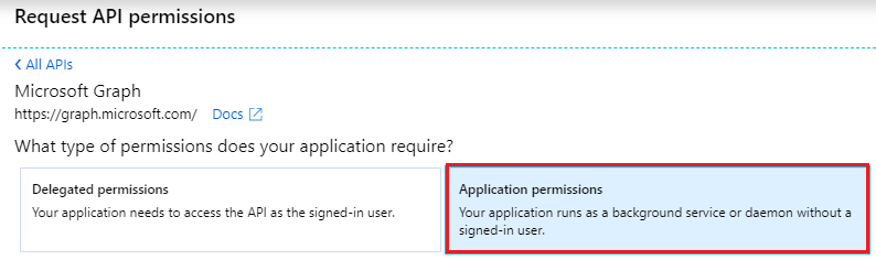 Application Permissions