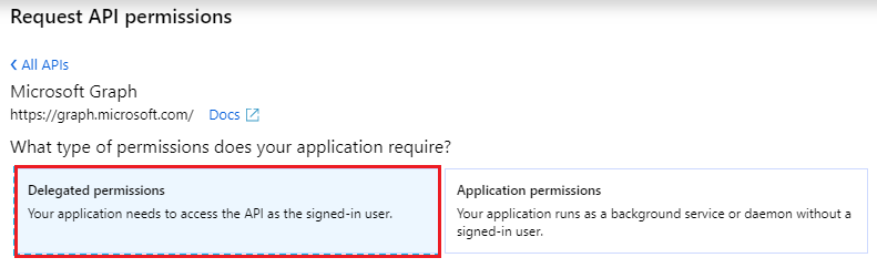 Delegated permissions