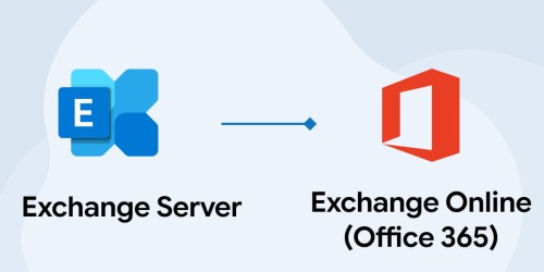 Exchange Server to Exchange Online (Office 365) Migration 