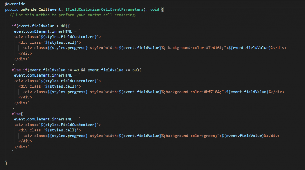 SharePoint Framework Extensions Field Customizer
