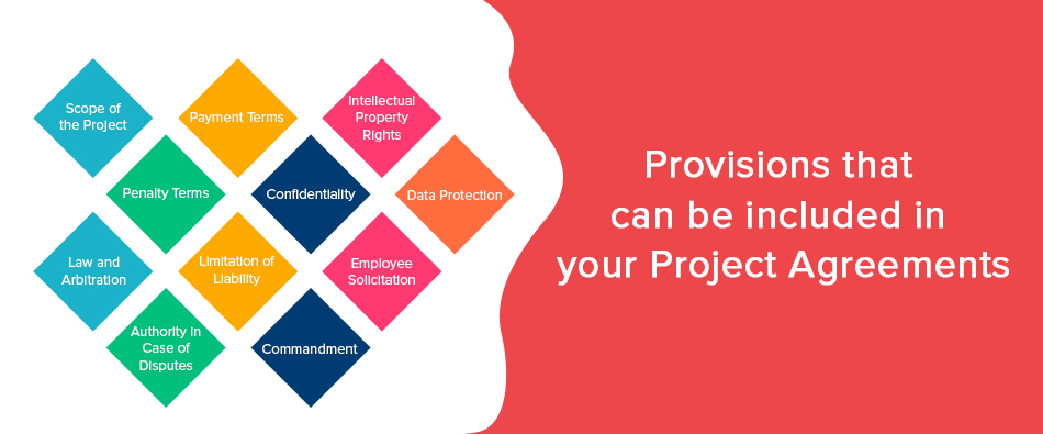 Provisions for Project Agreement