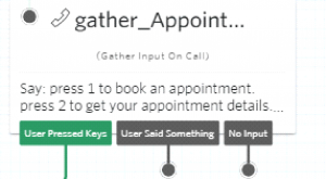 Gather Input on call