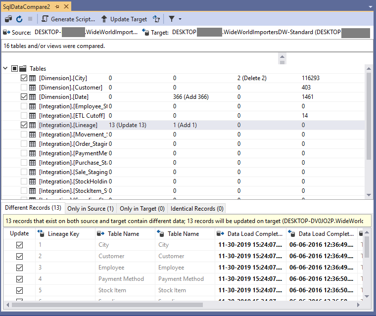 Data Comparison Result