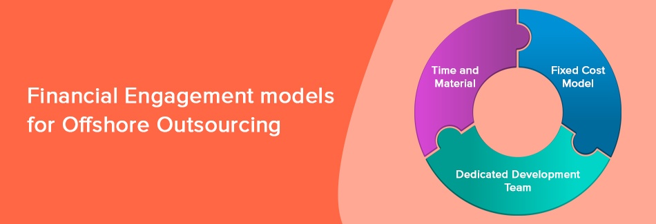 Financial Engagement Models Financial Engagement Models for Offshore Outsourcing