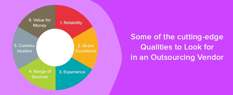 Some of the Cutting-edge Qualities to Look for in an Outsourcing Vendor