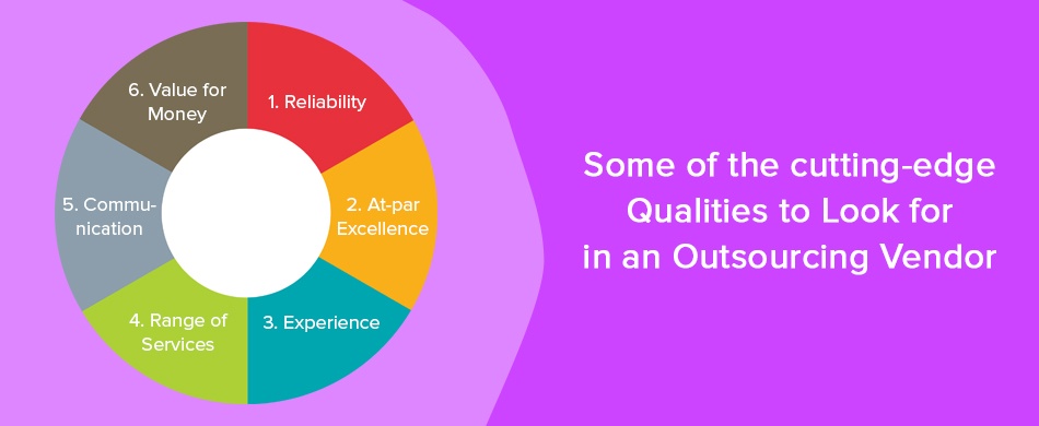 Cutting edge Qualities to Look for in an Outsourcing Vendor Some of the Cutting-edge Qualities to Look for in an Outsourcing Vendor