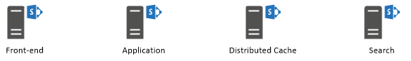 Dedicated Roles Dedicated Roles