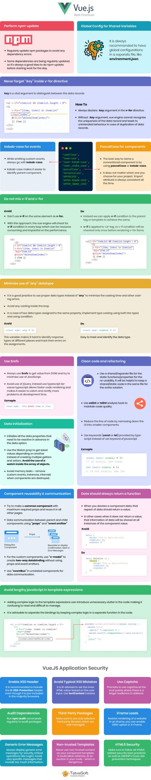 Vue.js-Infographic VueJS-Infographic