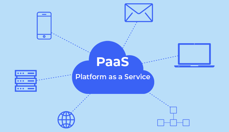 Platform as a Service (PaaS) Platform as a Service (PaaS)