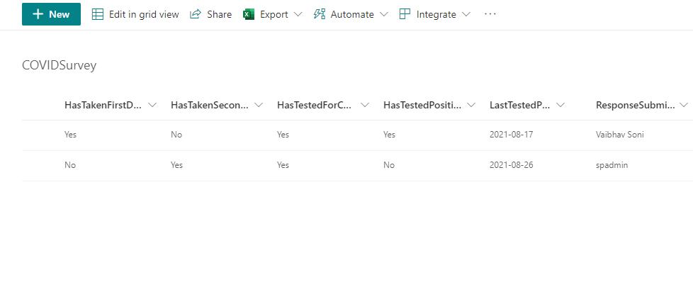 SharePoint list SharePoint list