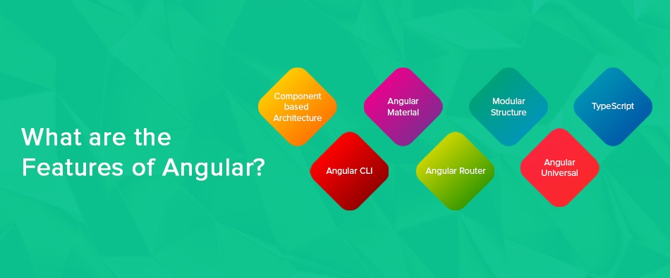 What are the Features of Angular? What are the Features of Angular?