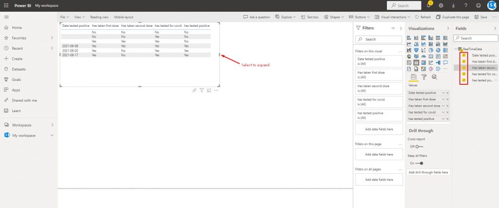 Power BI report - Tabular