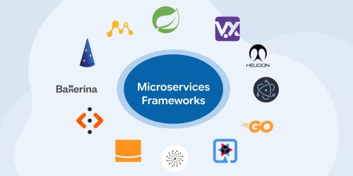 Top 12 Microservices Frameworks 