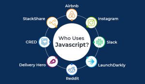 JavaScript vs TypeScript : Key Comparison - TatvaSoft Blog