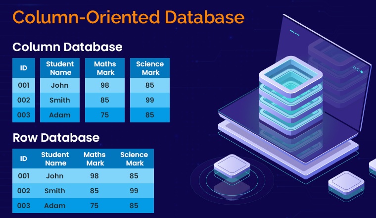 Column-Oriented Database Column-Oriented Database