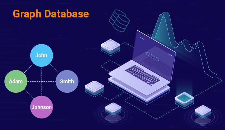 Graph Database Graph Database