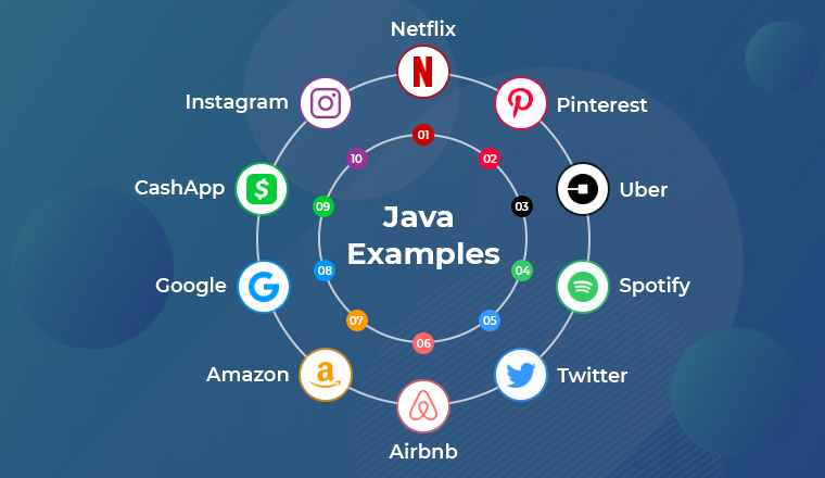 Java Examples Java Examples
