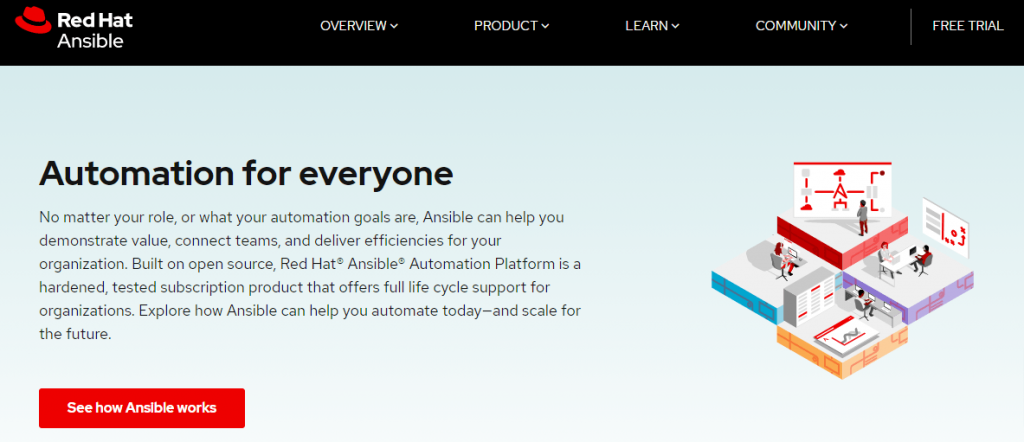 Ansible Ansible