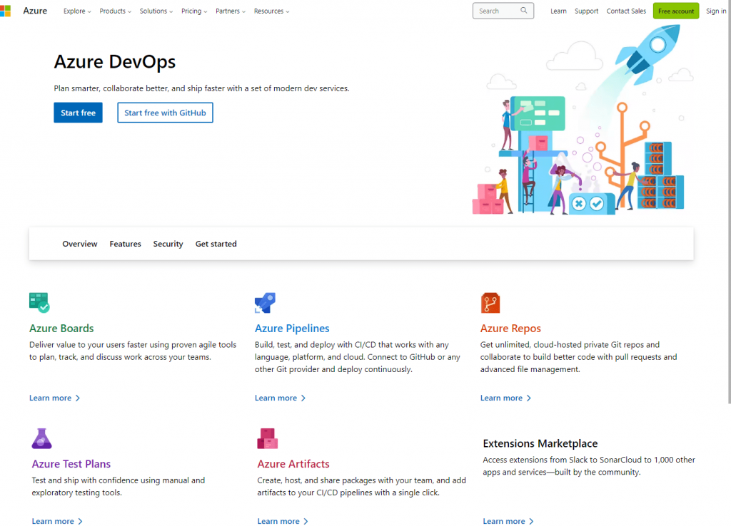 Azure DevOps Azure DevOps