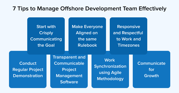 7 Tips to Manage Offshore Development Team Effectively