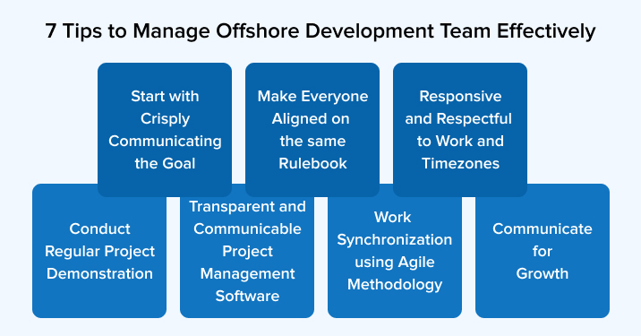 7 Tips to Manage Offshore Development Team Effectively 7 Tips to Manage Offshore Development Team Effectively