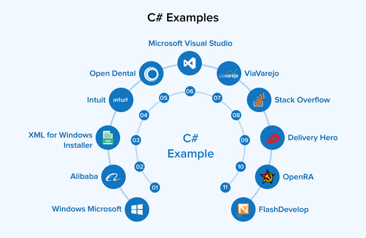 Java Overloading methods - Stack Overflow