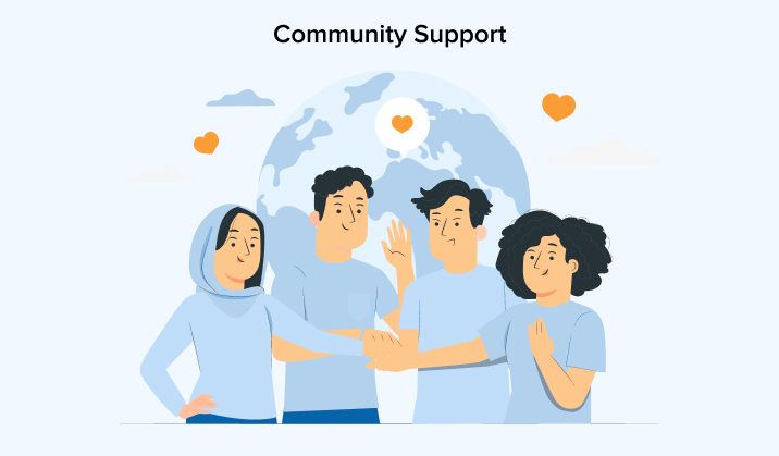 Community Support Community Support