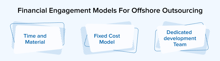 Financial Engagement Models for Offshore Outsourcing